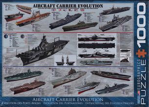 Puzzle 1000: Vývoj lietadlových lodí (Aircraft Carrier Evolution)