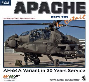 Apache in Detail part 1
